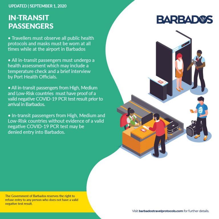 Barbados Travel Protocols