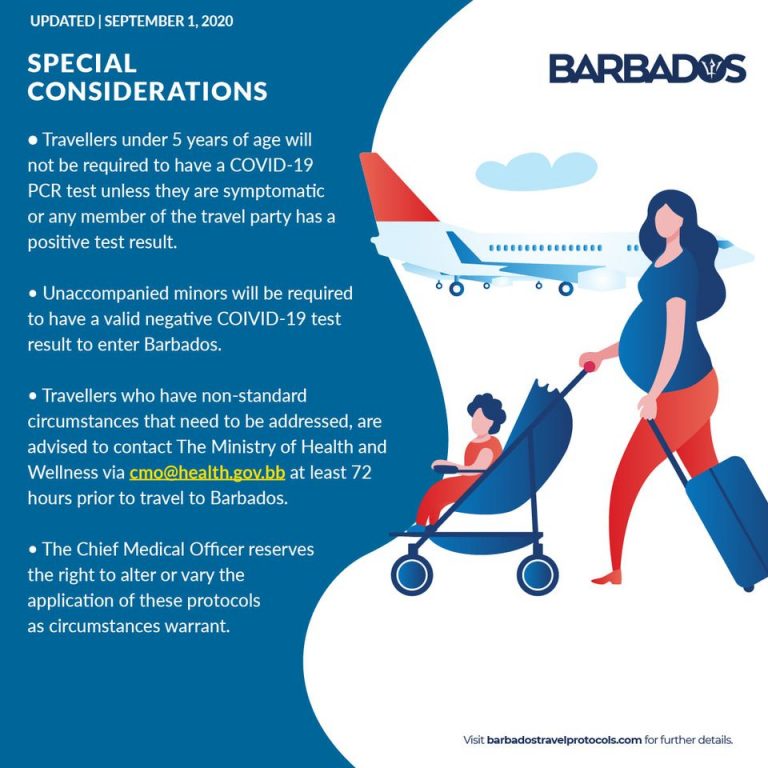 Barbados Travel Protocols